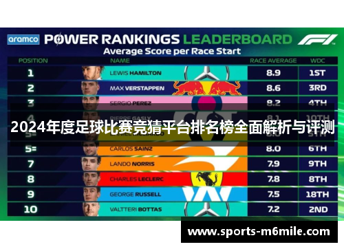 2024年度足球比赛竞猜平台排名榜全面解析与评测